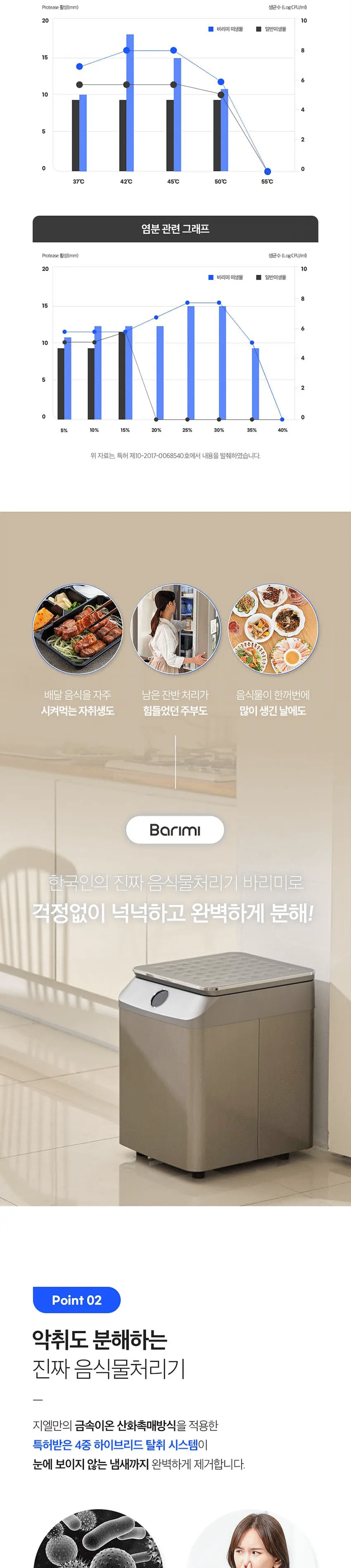 지엘플러스 바리미 음식물처리기 1.2kg 상세정보 6