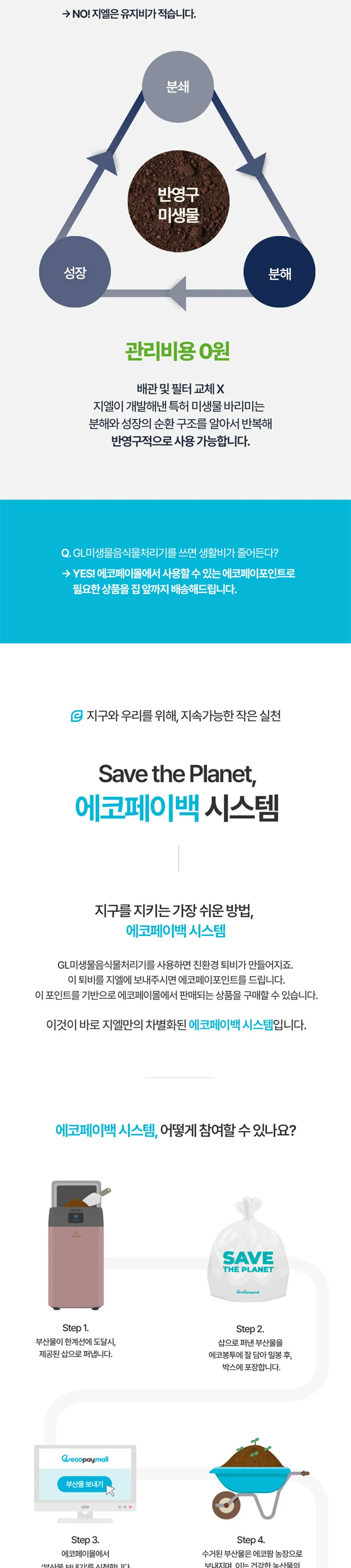 지엘플러스 GL 바리미 미생물 음식물처리기  상세정보 6