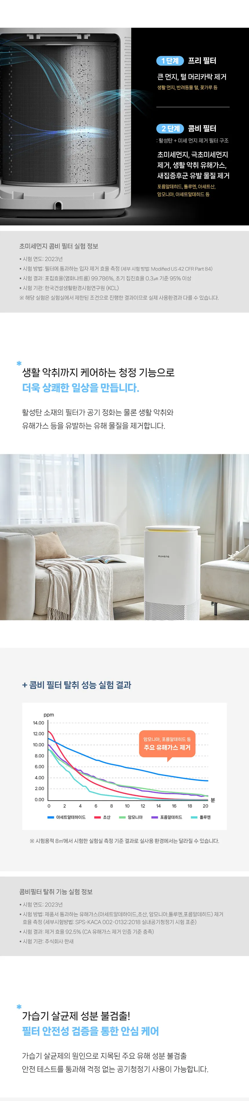 루헨스 공기청정기 에어 15평형 상세정보 3
