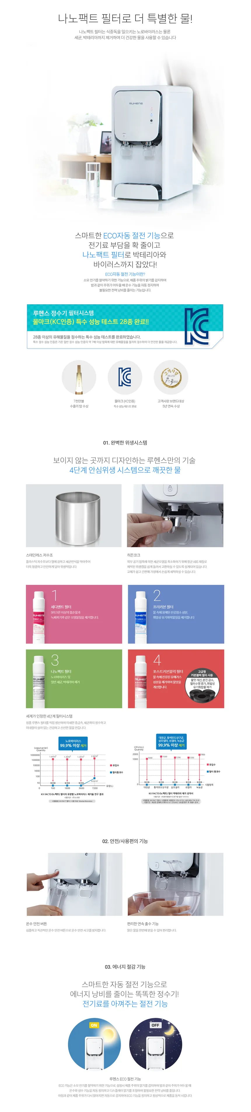 루헨스 냉온정수기 스탠드형 3.5L 상세정보 1