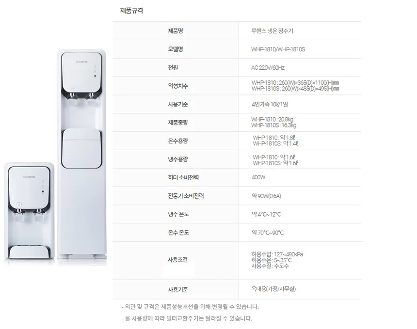 루헨스 냉온정수기 하프형 3.2L 상세정보 3