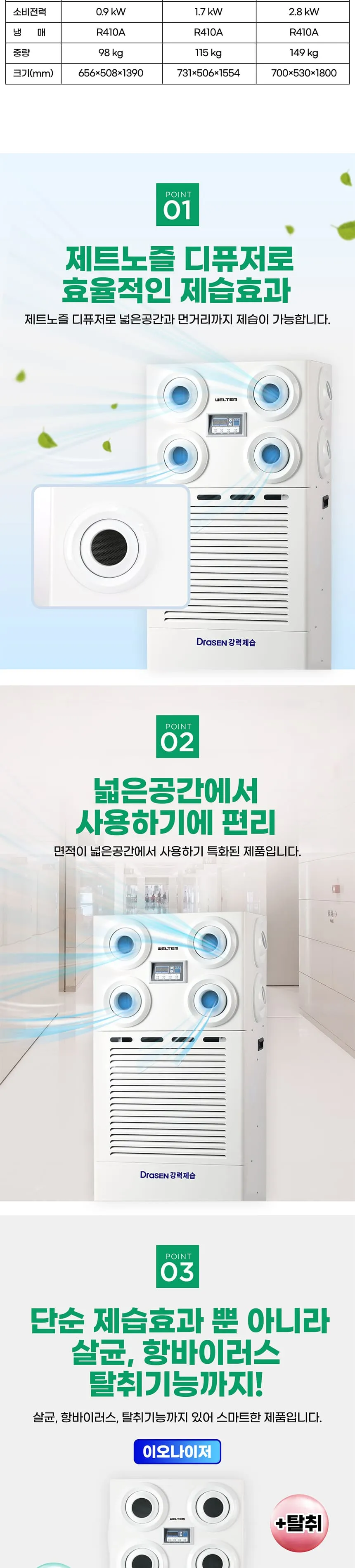 스탠드 살균제습기 300L 상세정보 3