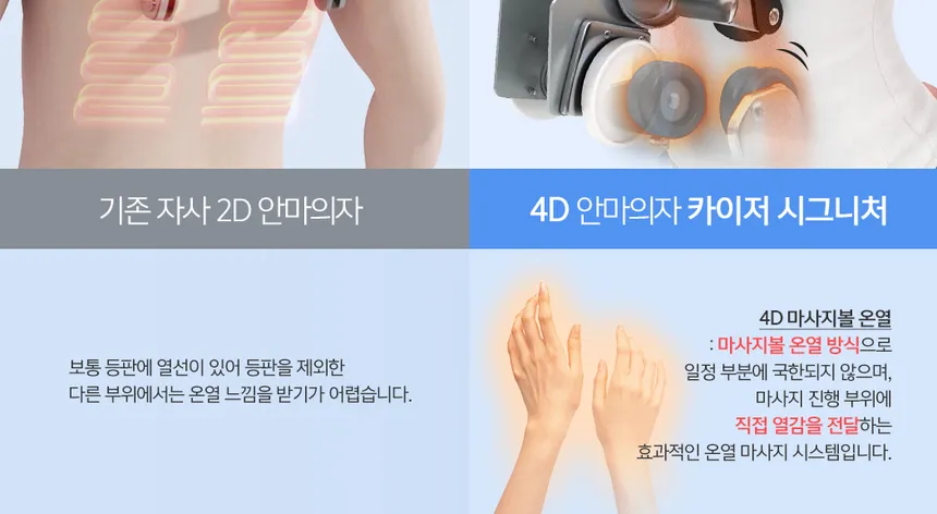 안마의자 카이저 시그니쳐 상세정보 6