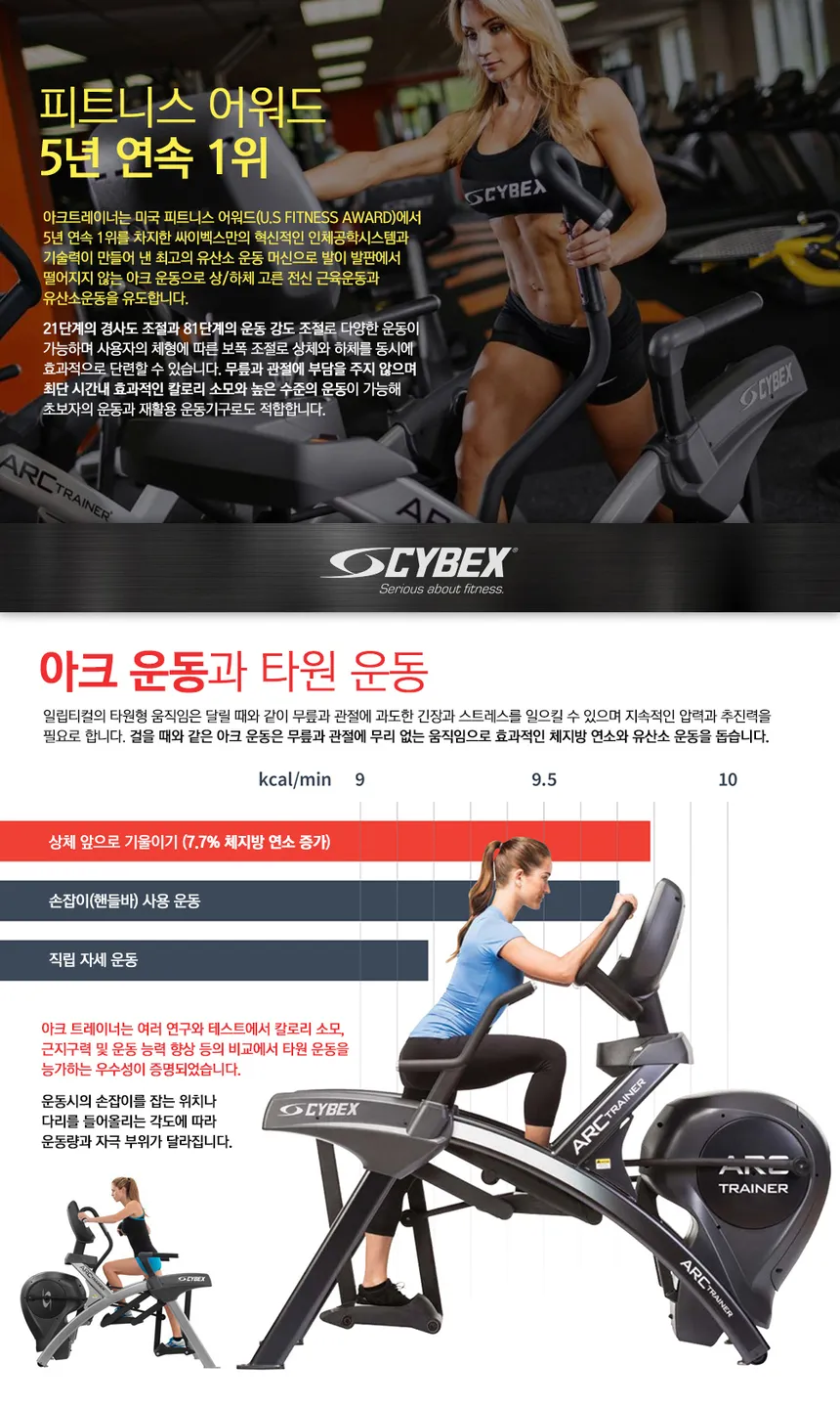 싸이벡스 아크트레이너 525AT 상세정보 3