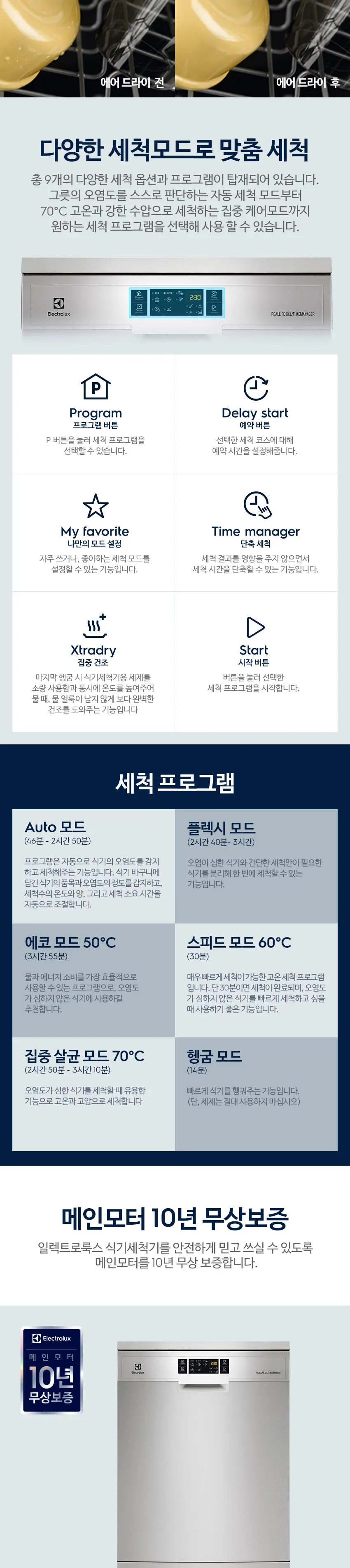 일렉트로룩스 스웨덴 익스트림 13인용 프리스탠딩 식기세척기 700 상세정보 4