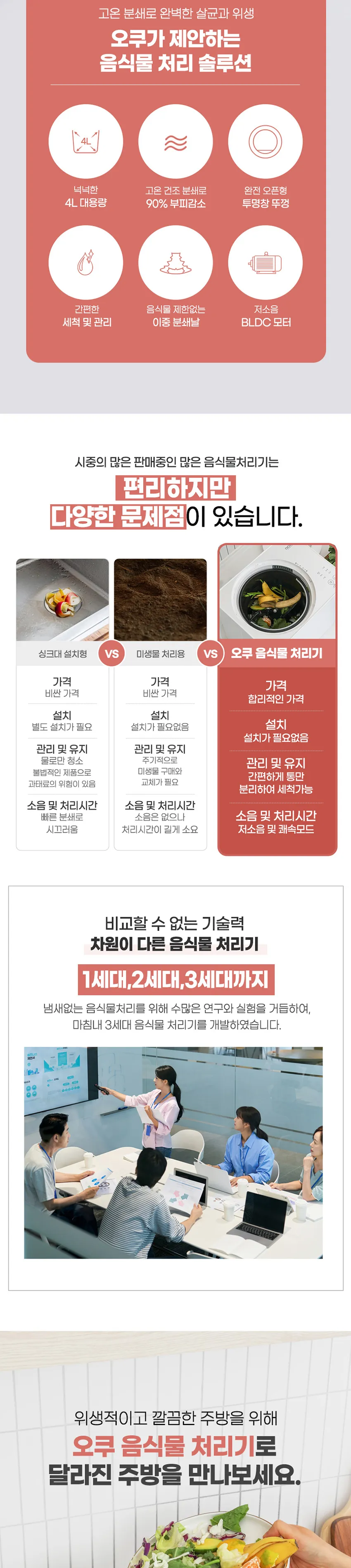 오쿠 3세대 뚜껑분리 건조분쇄형 음식물처리기 4L 상세정보 3