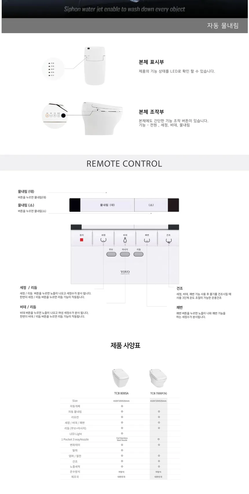 VOVO 토일러 스탠다드 상세정보 2
