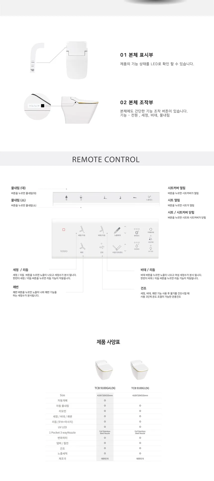 VOVO 프리미엄 자동개폐형 상세정보 2