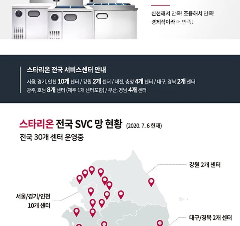 스타리온 직냉식 업소용 반찬 냉장고 193L (4칸/가로900) 상세정보 4