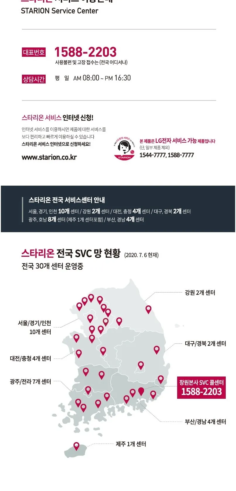 스타리온 직냉식 업소용 반찬 냉장고 295L (6칸/가로1200) 상세정보 3