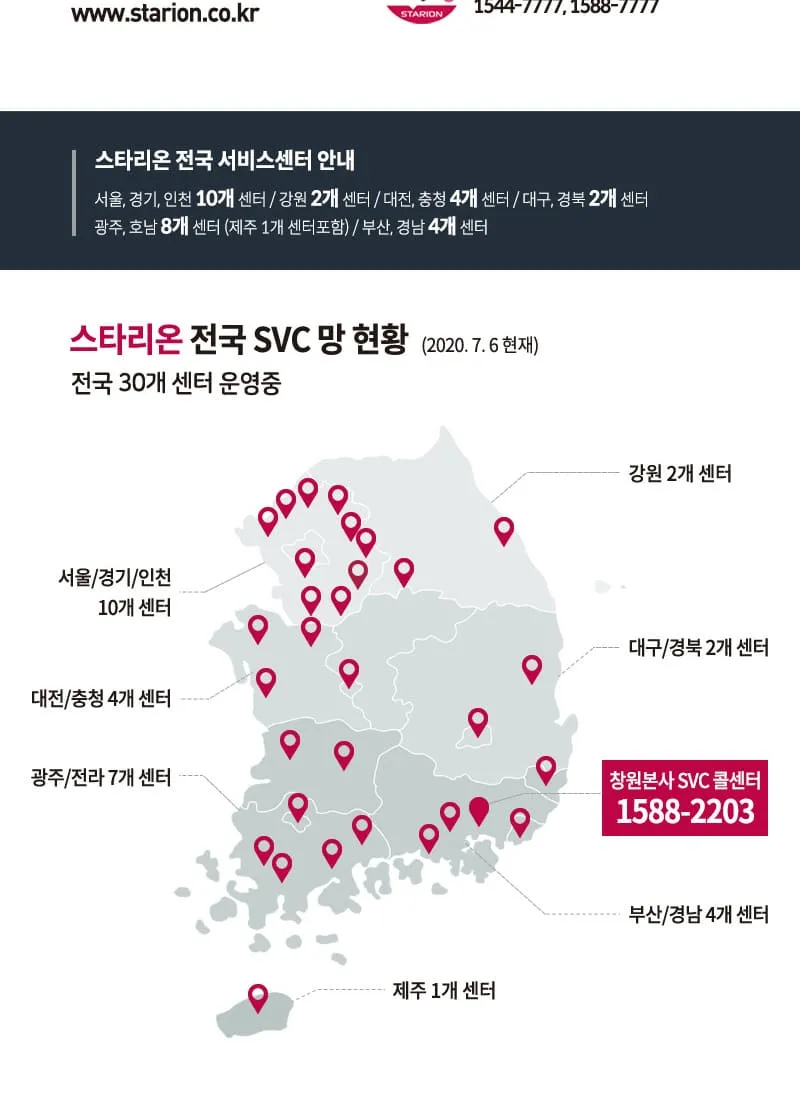 스타리온 직냉식 업소용 반찬 냉장고 497L (10칸/가로1800) 상세정보 3