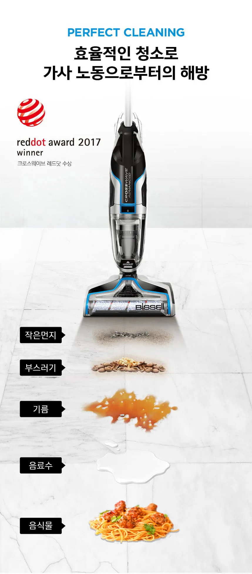 비쎌 유선 물 & 진공청소기 크로스웨이브 상세정보 6