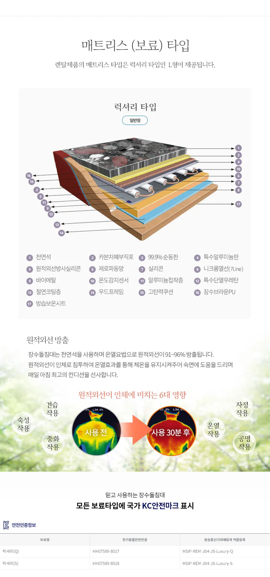 맥반석 프레임 SS 상세정보 4
