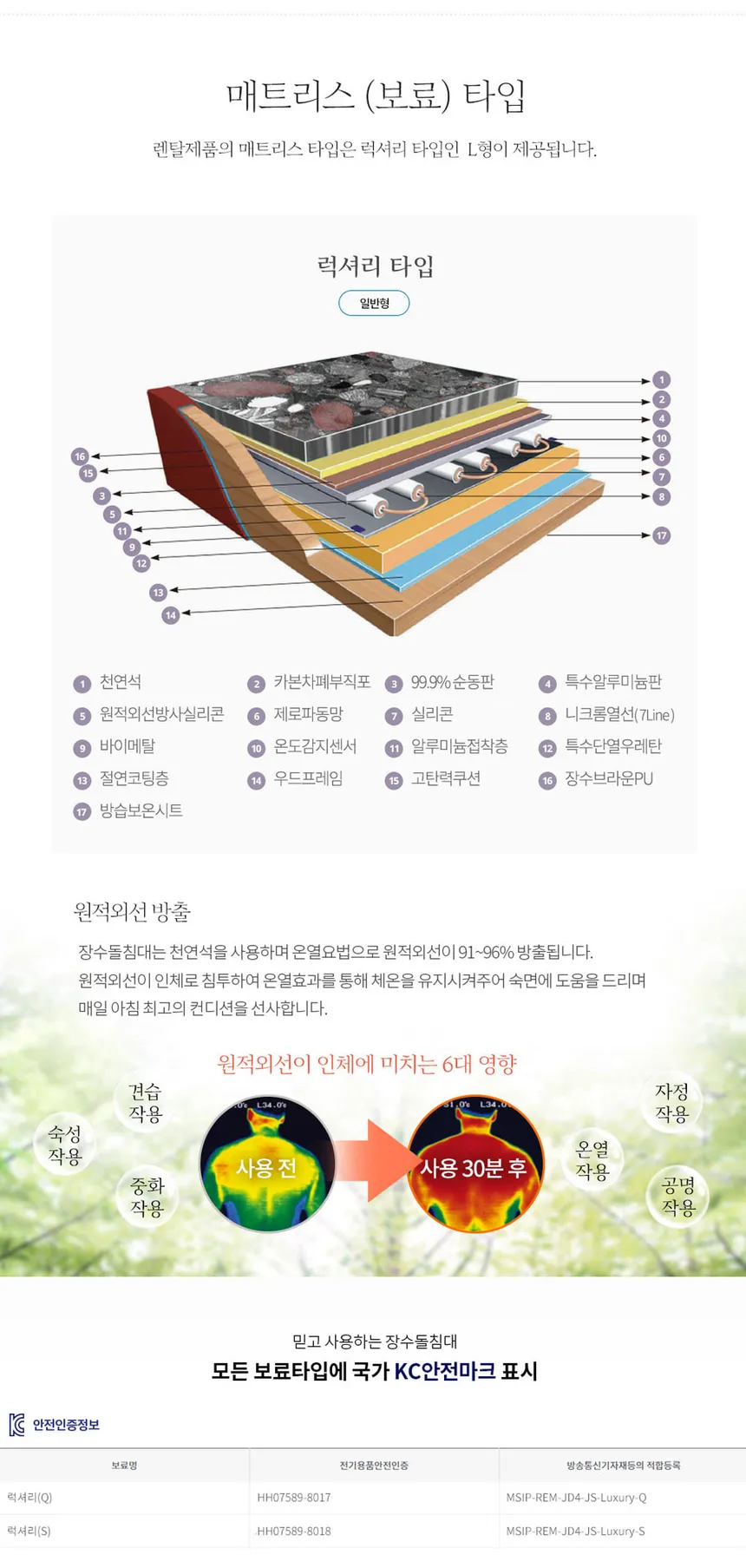 장수돌침대 맥반석침대 1841-1Q 상세정보 5